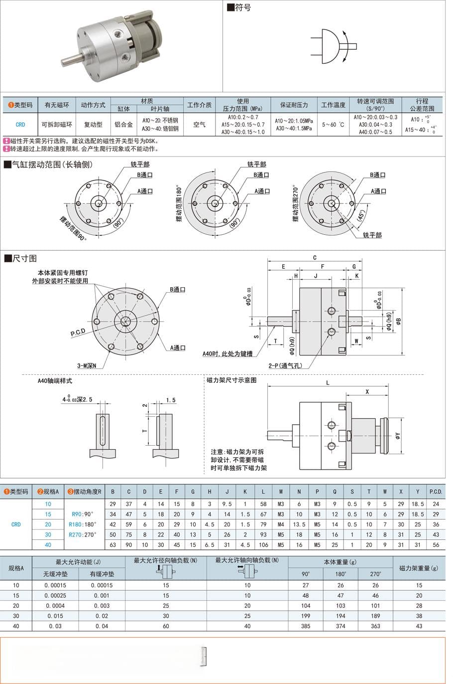 摆动气缸的气源稳定性有什么影响？