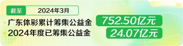 体彩开奖为何不能实时开奖？一文详解开奖流程