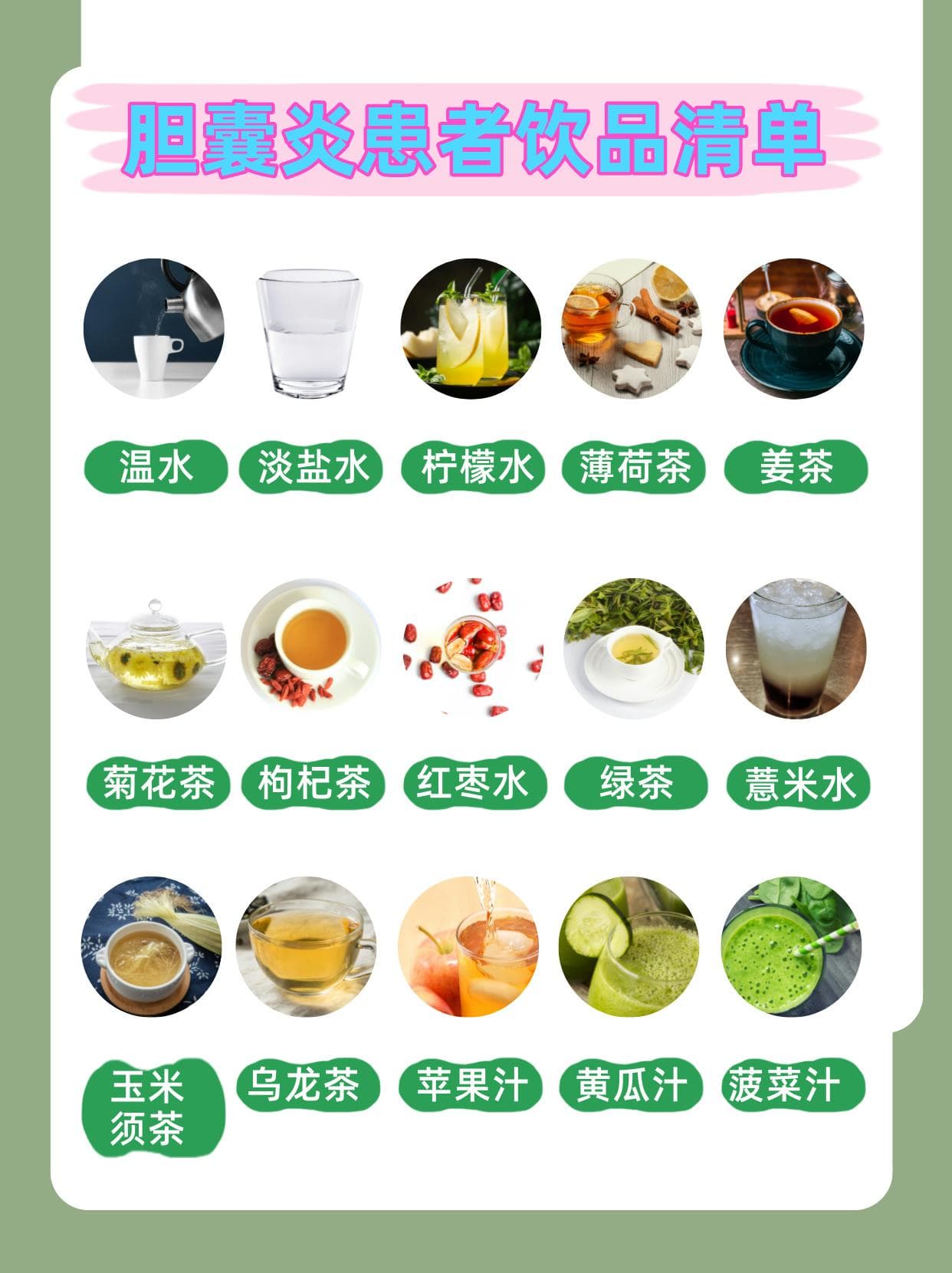 胆囊炎患者能否喝奶茶？健康饮食揭秘