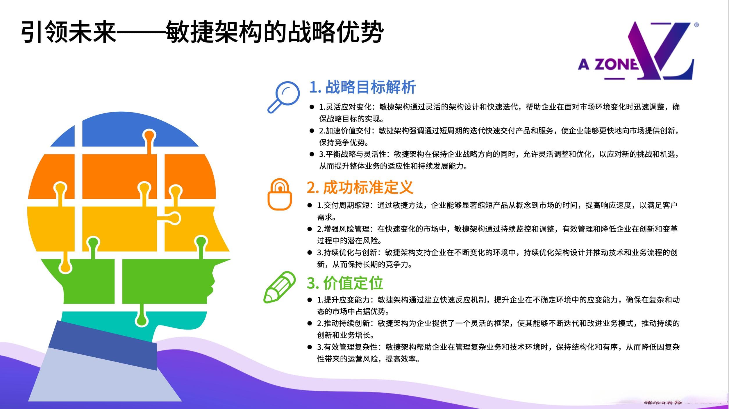 如何驱动企业数字化转型的敏捷企业的创新实践指南：敏捷企业架构的制胜之道