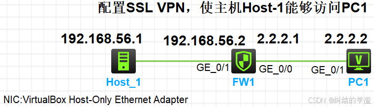 华三SSL VPN基础配置教程