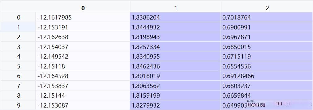 CloudCompare点云标注与分割入门教程：从数据准备到导出的完整指南