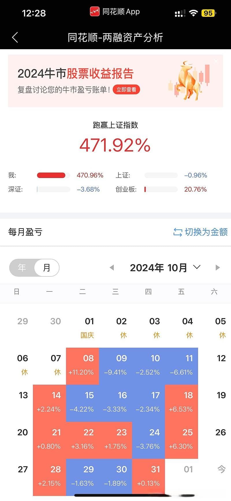 三分钟说清楚如何投资a股的大方向！