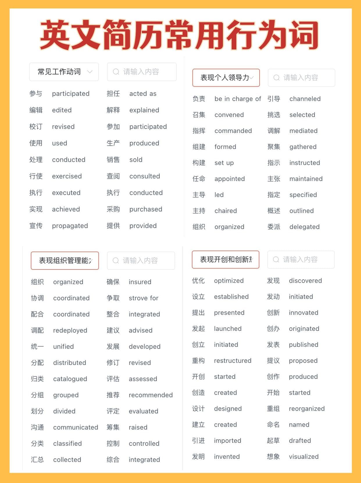中英文简历到底该怎么写？