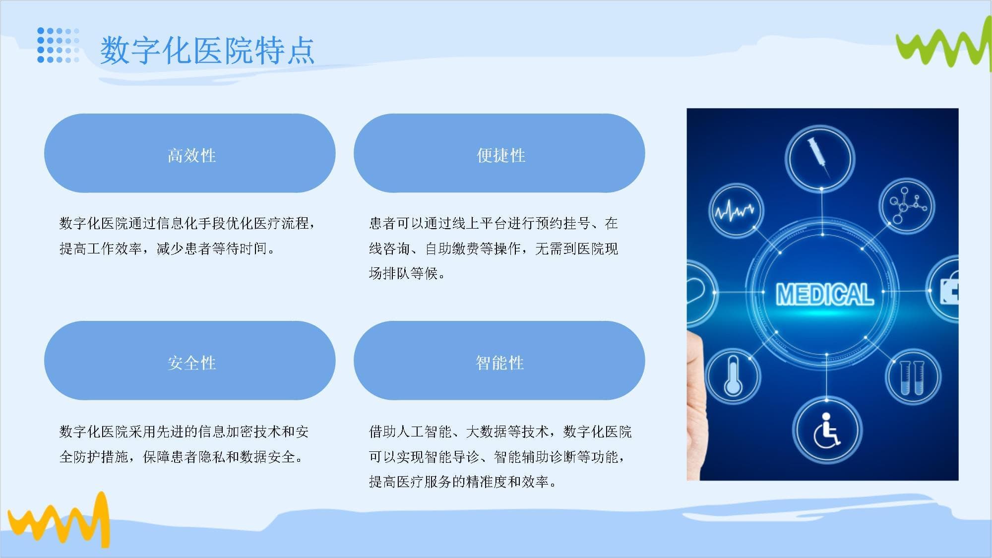 数字化医院的线上诊疗与线下就诊