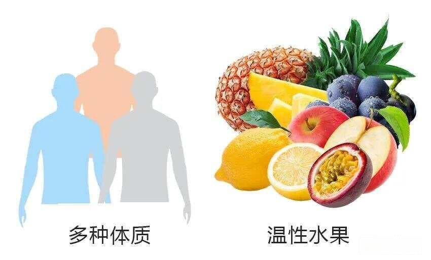 水果分“寒温热”性，根据体质吃才最养生！
