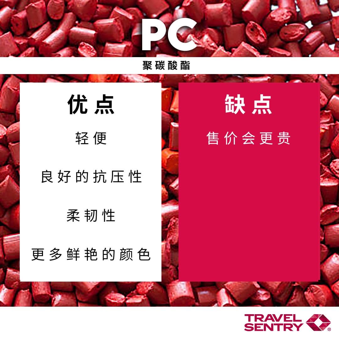 如何选择行李箱材料：PC、PP、ABS、铝合金和rPET的优劣分析