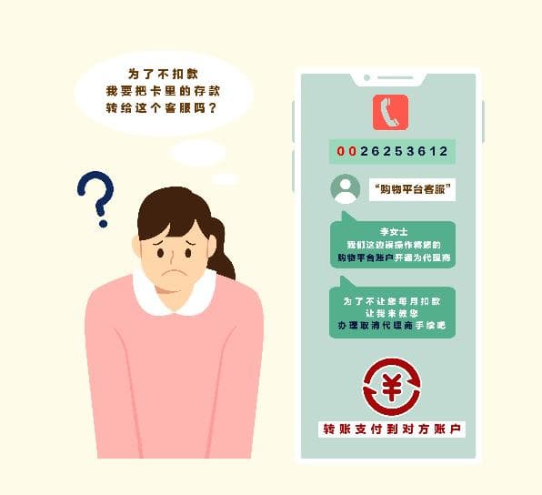 警惕境外来电诈骗！中国移动、电信、联通三大运营商关闭指南