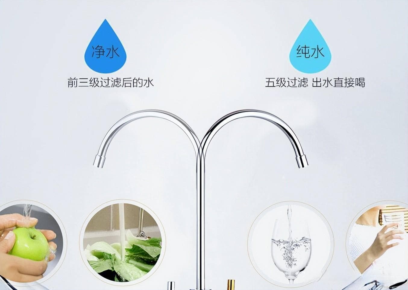 解密净水器滤芯：价格构成与更换周期指南