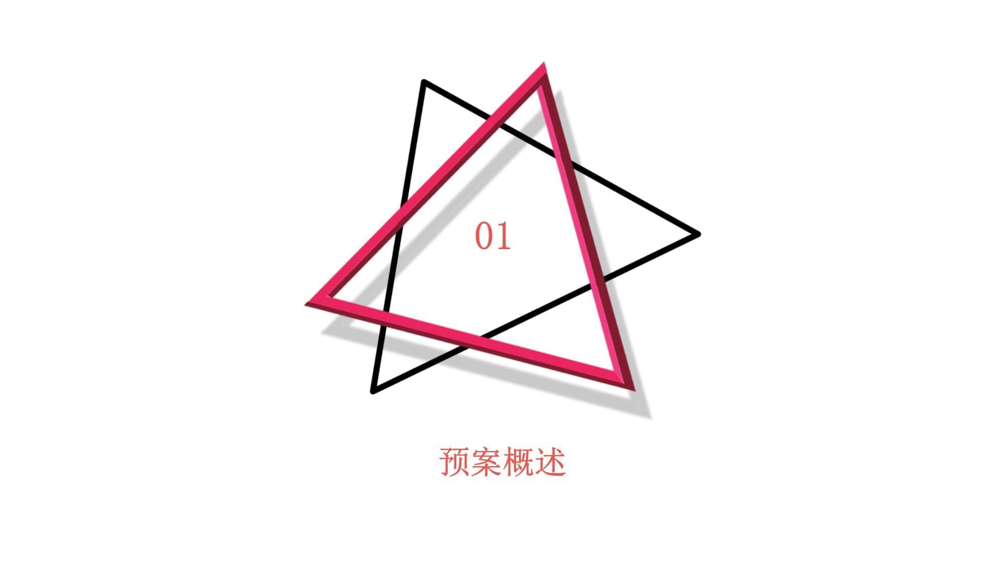 媒体与公众应急沟通预案