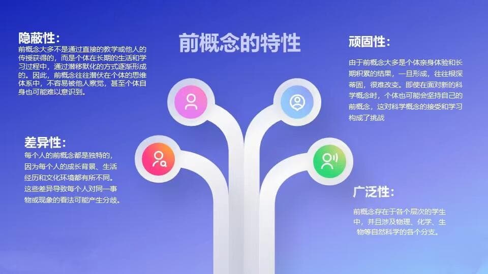 前概念二三事