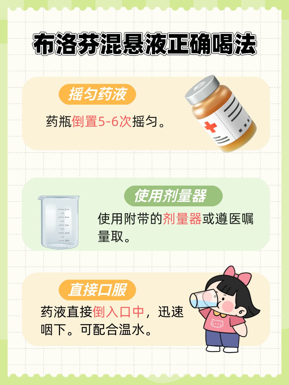 科学使用布洛芬混悬液，告别用药误区