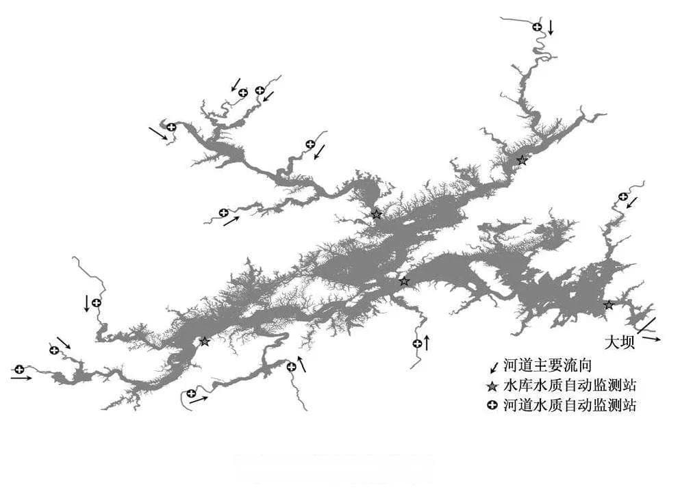 千岛湖流域入库河流与水库水质时空差异研究