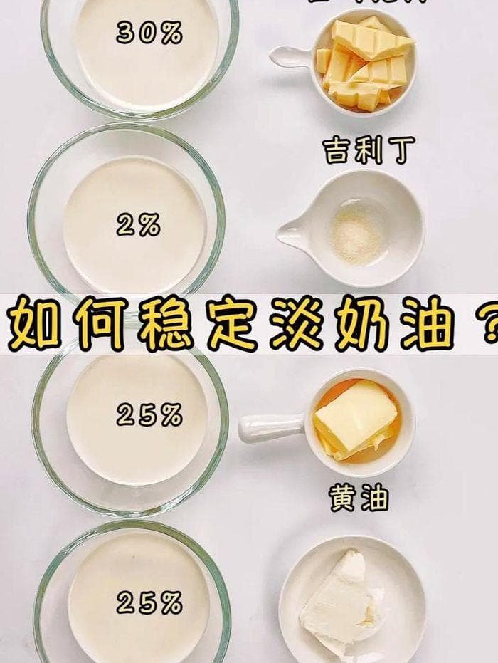 淡奶油怎么保存（打发了的淡奶油怎么保存）