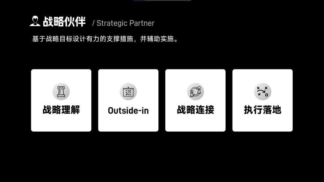 华为HRBP的V-CROSS角色模型：六大角色详解