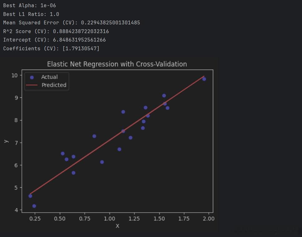 弹性网络回归（Elastic Net Regression）详解与实践