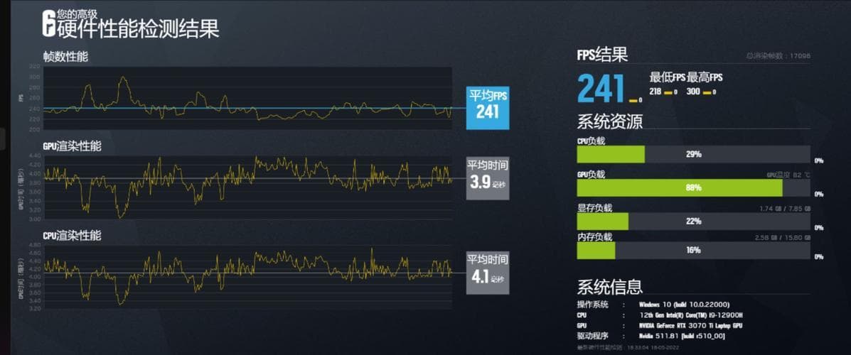 玩无畏契约时，理想的Ping值是多少？如何通过优化设置和硬件来达到这一目标？