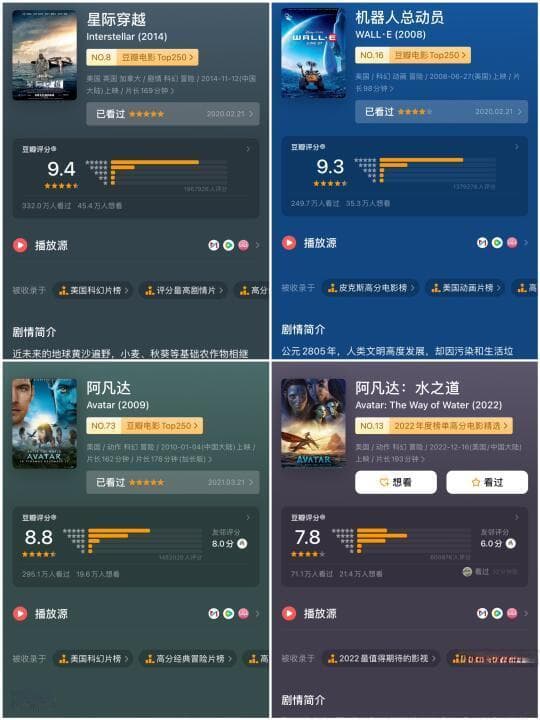 十部不容错过的经典科幻电影推荐，带你穿越时空与未来科技