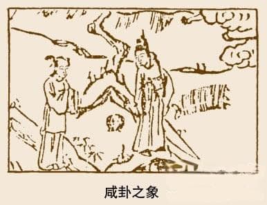 易经详解：第三十一卦 咸卦 泽山咸