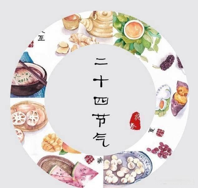 藏在诗画中的二十四节气