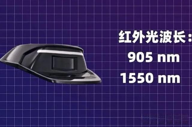给车拍照手机报废！车载激光雷达烧坏手机摄像头，车企有责任吗？