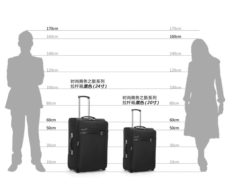 8个你一定要知道的拉杆箱问题