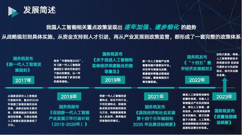 《中国人工智能城市竞争力排行研究报告》重磅发布：北京、深圳、上海多项指标全国领先