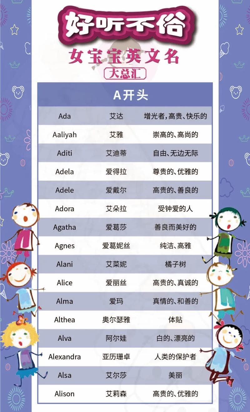 如何挑选一个合适的英文名？
