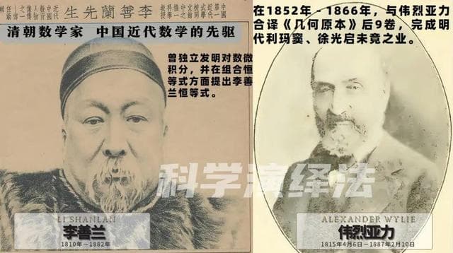 几何学简史——影响几何学发展的那些重要思想