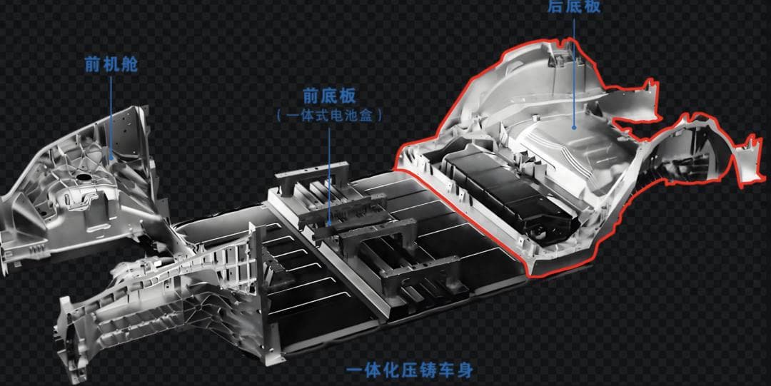 别再忽视“车身一体化压铸”，竟然隐藏这么多强大功能！
