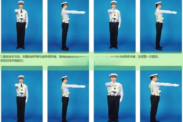 交警手势图解，为什么你需要了解并掌握这些交通指挥信号？