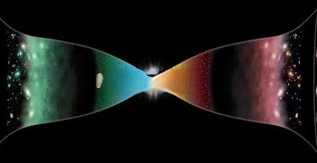 一种更简单的宇宙理论