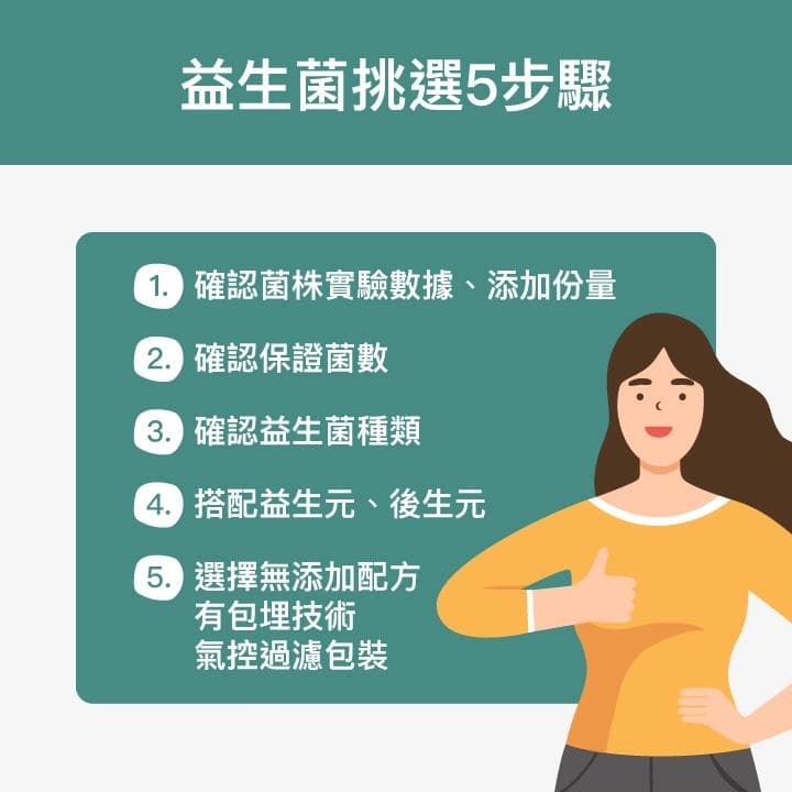 益生菌怎么挑？营养师揭300亿、500亿、1000亿益生菌真相！
