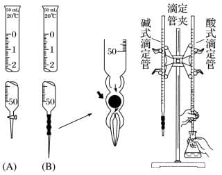 酸碱中和滴定实验详解