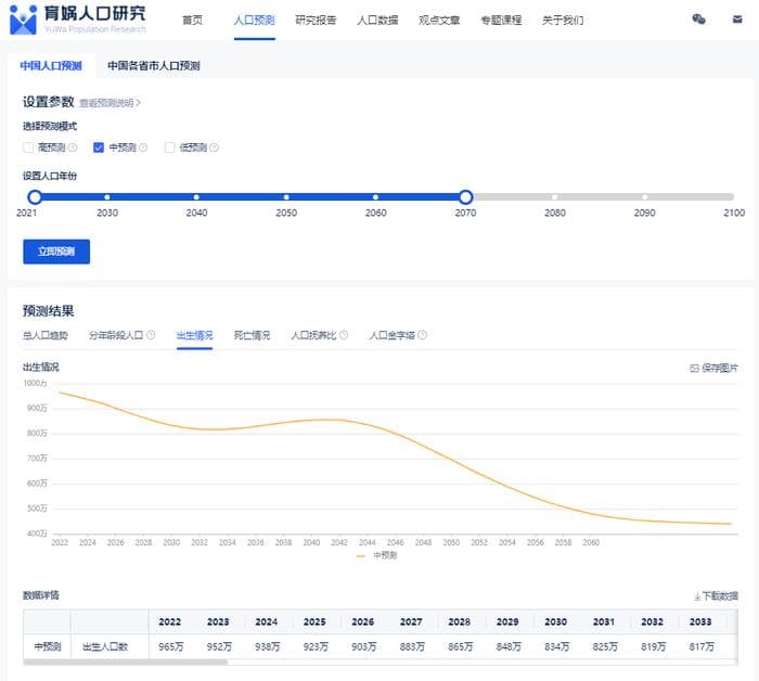多地上半年出生人口回升，母婴市场或迎来“小阳春”