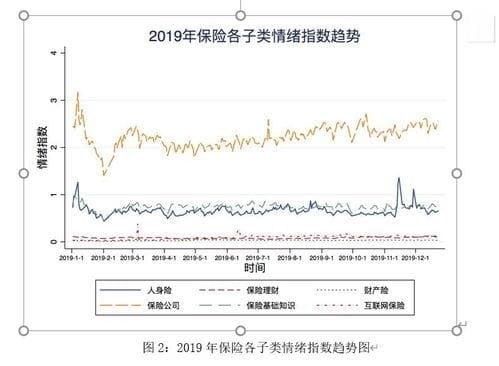 房产交易中房屋满2年和满5年的税收政策详解