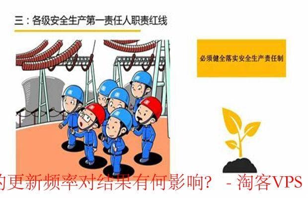 员工安全培训更新频率的影响-保障安全与避免过度培训