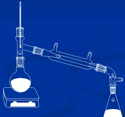 新型仪器：索氏提取器和分水器