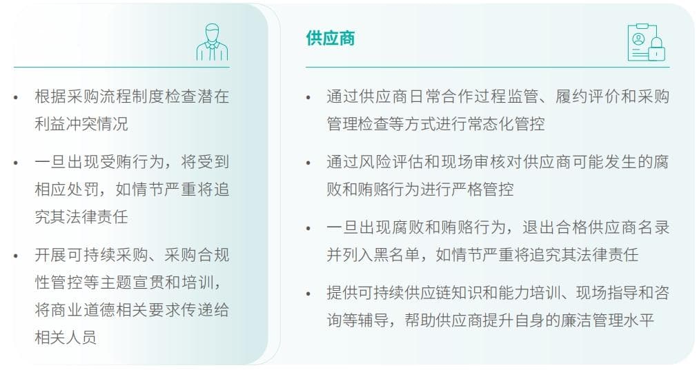 中化国际：构建可持续供应链，实现多方共赢