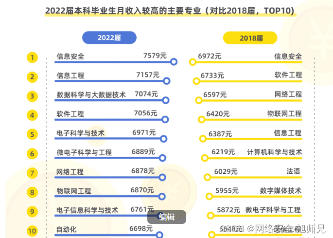 一文读懂GDPR：全球最严数据保护法规深度解读