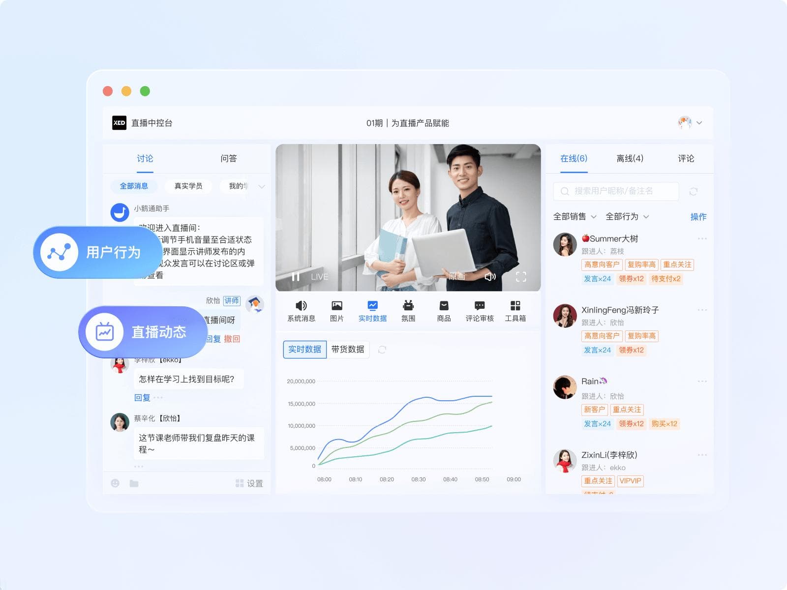 知识付费市场的用户消费行为分析