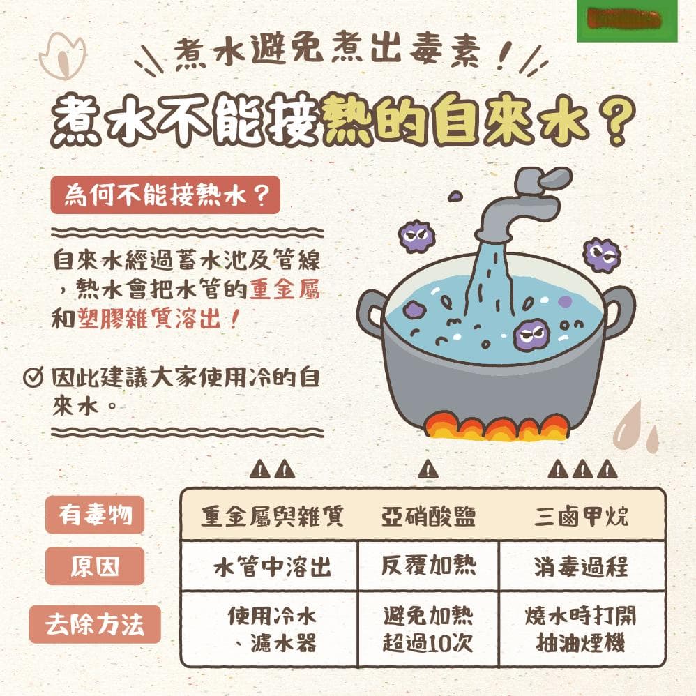 煮水不能接热的自来水？如何避免煮出毒素？