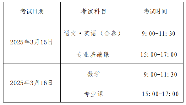 2025河南高校对口招生考试时间（附专业考试科目）