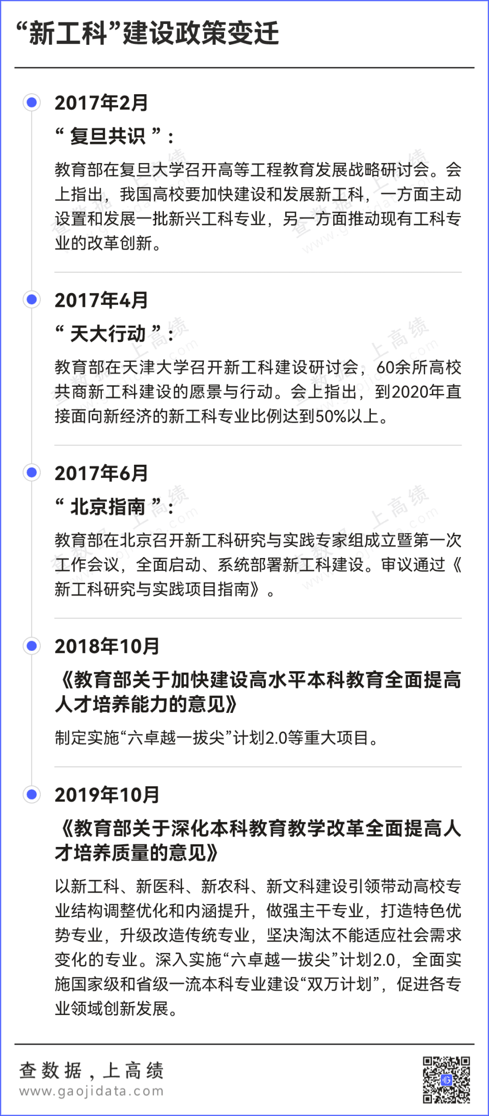 多所985官宣：今年招生，变了！