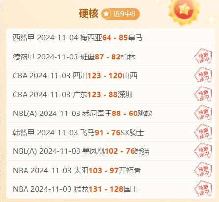 独行侠vs步行者：数据对比分析