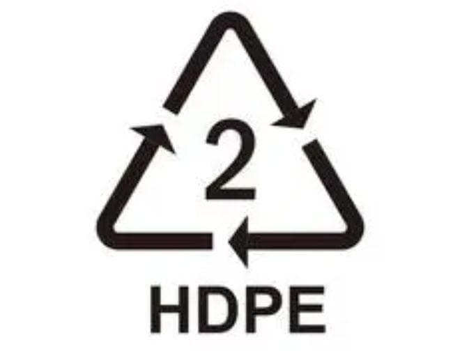一文读懂塑料7个等级：耐热温度与使用场景全解析