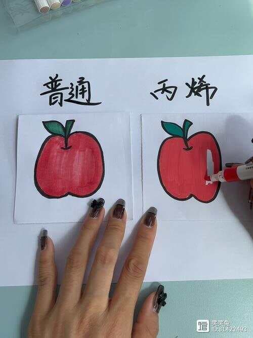 丙烯马克笔和普通马克笔的区别