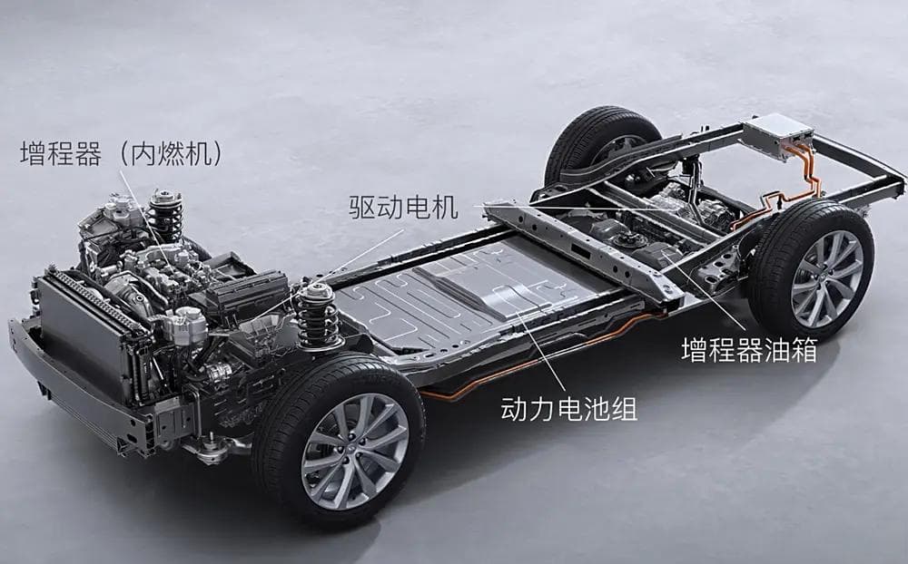 什么是增程式技术？增程式混动技术有哪些优缺点？