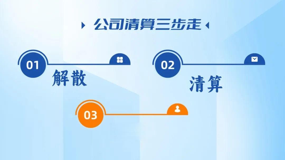 注销一家公司需要几步？法官告诉你这三点