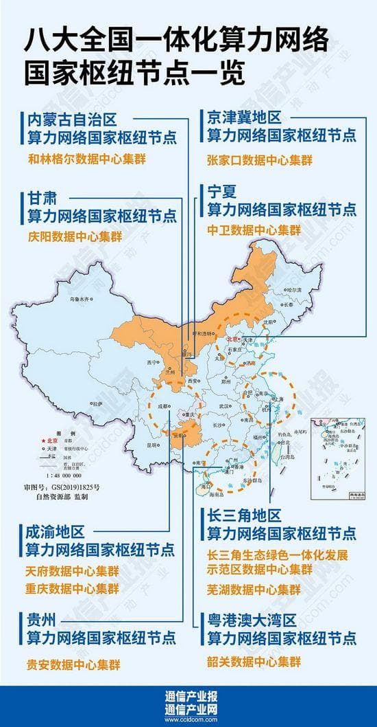 “东数西算”三年：八大算力枢纽能力几何？（附图）